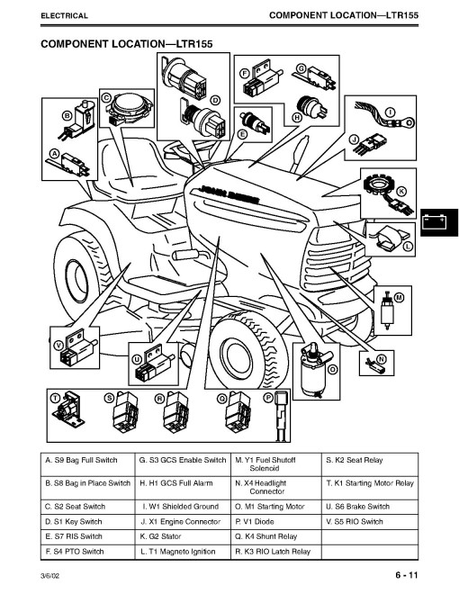 John Deere LTR155, LTR166 and LTR180 Lawn Tractors Technical Manual (TM1768) John Deere LTR155, LTR166 and LTR180 Lawn Tractors Technical Manual (TM1768)
