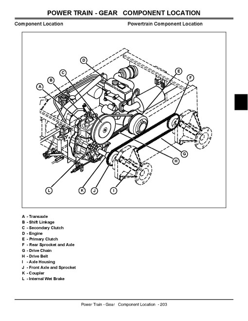 John Deere M-Gator (Military Gator) Utility Vehicles Technical Manual (TM1804)