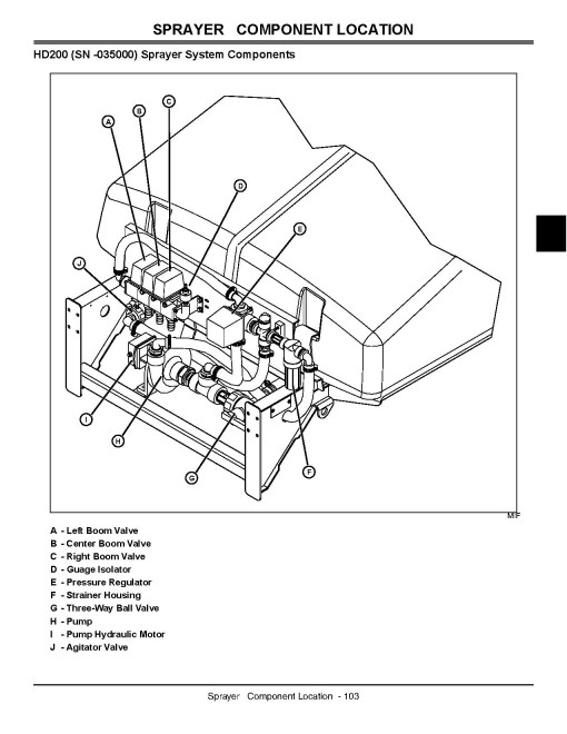 John Deere HD200 and HD300 Attachment for ProGator Utility Vehicles Technical Manual (TM1829) John Deere HD200 and HD300 Attachment for ProGator Utility Vehicles Technical Manual (TM1829)