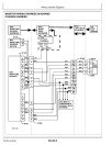 John Deere GreenStar Yield Mapping and Yield Monitor Systems Technical Manual (TM1835)