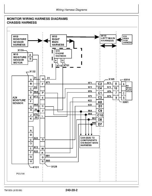 John Deere GreenStar Yield Mapping and Yield Monitor Systems Technical Manual (TM1835) John Deere GreenStar Yield Mapping and Yield Monitor Systems Technical Manual (TM1835)