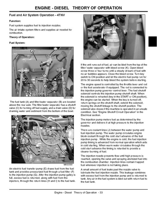 John Deere 990 Compact Utility Tractors Technical Manual (TM1848) John Deere 990 Compact Utility Tractors Technical Manual (TM1848)