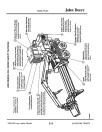 John Deere 335 (SN: 001001-001007) and 435 (SN: 001002-001043) Log Loaders Technical Manual (TM1875)