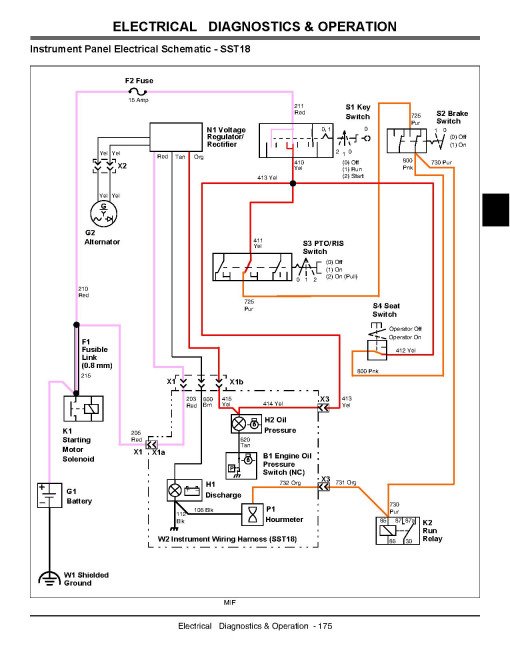 John Deere SST15, SST16 and SST18 Spin-steer Lawn Tractors Technical Manual (TM1908) John Deere SST15, SST16 and SST18 Spin-steer Lawn Tractors Technical Manual (TM1908)