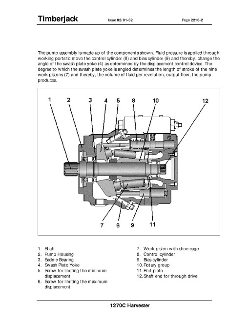 John Deere 1263 Harvesters Workshop Manual (TM1962) John Deere 1263 Harvesters Workshop Manual (TM1962)