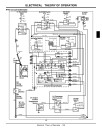 John Deere GX355 (SN: 105001-) Lawn Tractors Technical Manual (TM1974)