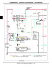 John Deere 737 and 757 Zero-Turn Mowers Technical Manual (TM2003)