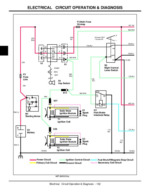 John Deere 737 and 757 Zero-Turn Mowers Technical Manual (TM2003) John Deere 737 and 757 Zero-Turn Mowers Technical Manual (TM2003)