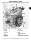 John Deere 737 and 757 Zero-Turn Mowers Technical Manual (TM2003)