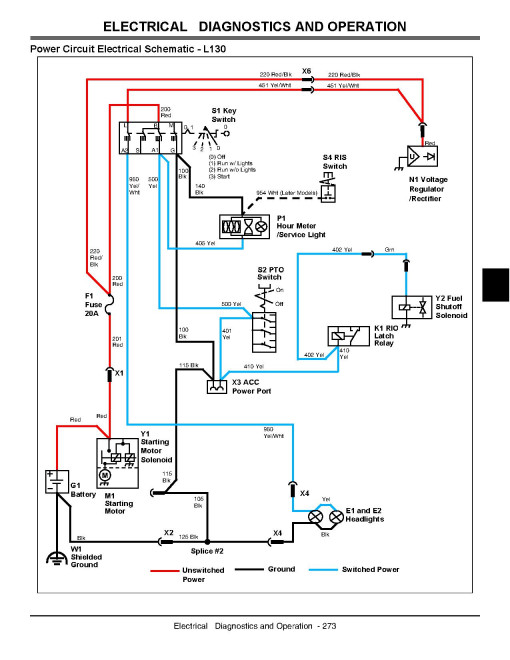John Deere L100, L108, L110, L111, L118, L120 and L130 Lawn Tractors Technical Manual (TM2026) John Deere L100, L108, L110, L111, L118, L120 and L130 Lawn Tractors Technical Manual (TM2026)