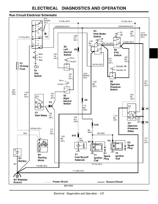 John Deere QuickTrak 647, 657 and 667 Stand-On Mowers Technical Manual (TM2042) John Deere QuickTrak 647, 657 and 667 Stand-On Mowers Technical Manual (TM2042)