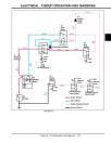 John Deere Z-Trak 717 and 727 (SN: -030000) Zero-Turn Mowers Service Manual (TM2043)