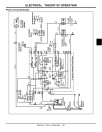 John Deere LX280, LX280AWS and LX289 Garden Tractors Technical Manual (TM2046)