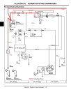 John Deere DP6000 Generators Technical Manual (TM2071)