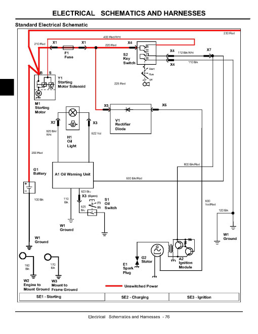 John Deere DP6000 Generators Technical Manual (TM2071) John Deere DP6000 Generators Technical Manual (TM2071)