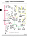 John Deere Z-Trak 777 and 797 (SN: 040001-) Max-Frame Mowers Technical Manual (TM2077)