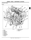 John Deere 790 (SN: 592446-) Compact Utility Tractors Technical Manual (TM2088)
