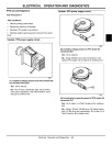 John Deere CP48 Core Pulverizers Technical Manual (TM2098)