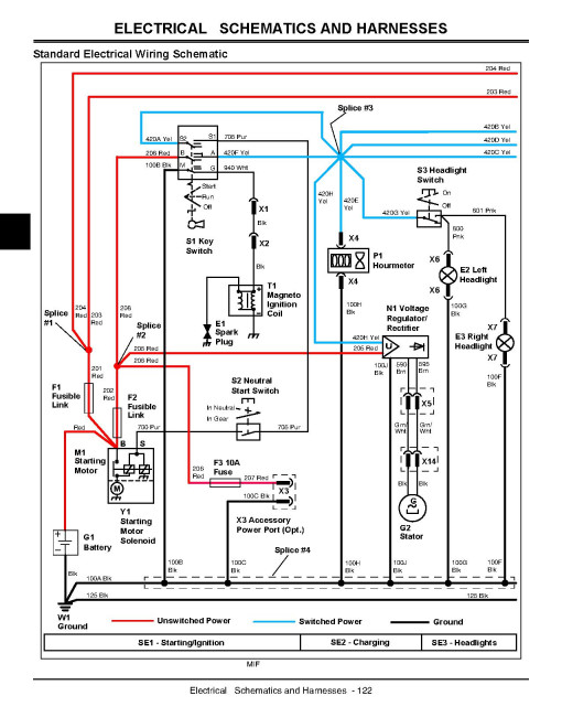 John Deere CS and CX Gator Utility Vehicles Technical Manual (TM2119) John Deere CS and CX Gator Utility Vehicles Technical Manual (TM2119)