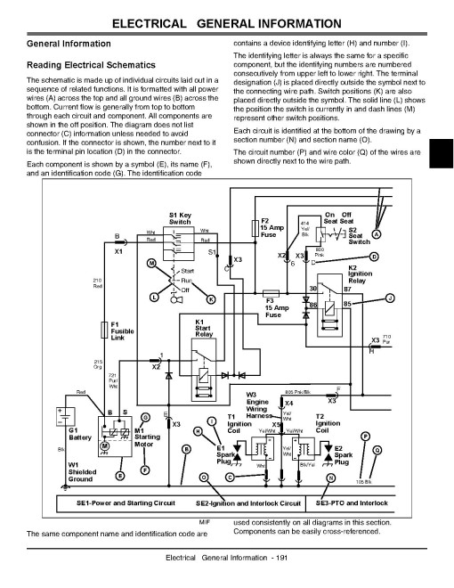 John Deere 500, 650, 650EX and 650EXT Trail Buck Utility ATV Technical Manual (TM2160) John Deere 500, 650, 650EX and 650EXT Trail Buck Utility ATV Technical Manual (TM2160)