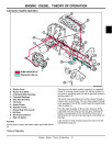 John Deere 1905 Large Area Reel Mowers Technical Manual (TM2200)