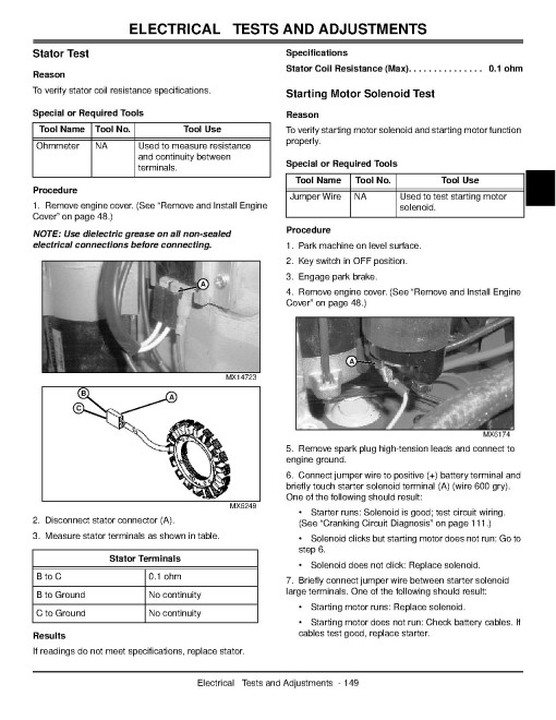 John Deere Z-Trak 717E Mini-Frame Zero-Turn Mowers Technical Manual (TM2277) John Deere Z-Trak 717E Mini-Frame Zero-Turn Mowers Technical Manual (TM2277)