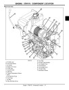 John Deere 2305 (SN: 120001-) Compact Utility Tractors Technical Manual (tm2289)