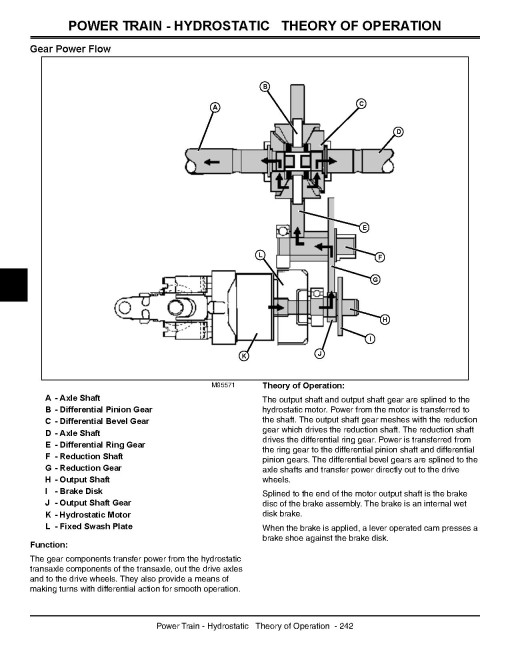 John Deere 102, 105, 115, 125, 135, 145, 155C and 190C Lawn Tractors Technical Manual (TM2328CCE) John Deere 102, 105, 115, 125, 135, 145, 155C and 190C Lawn Tractors Technical Manual (TM2328CCE)