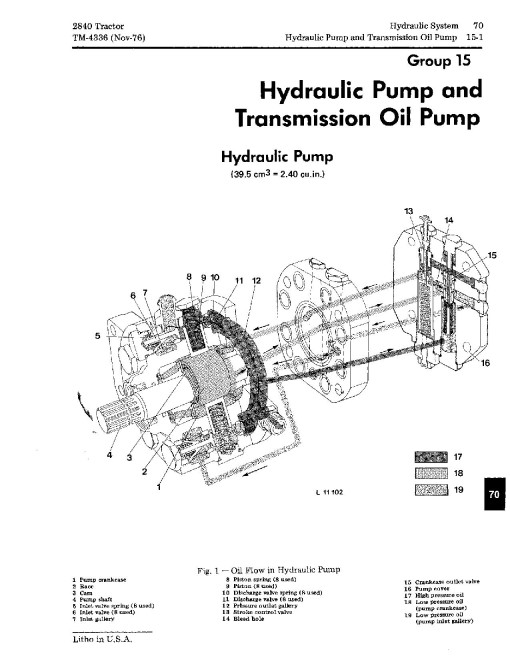 John Deere 2840 Utility Tractors Technical Manual (tm4336) John Deere 2840 Utility Tractors Technical Manual (tm4336)