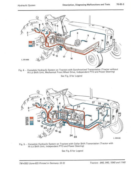 John Deere 1040, 1140, 840 and 940 Tractors Technical Manual (TM4353) John Deere 1040, 1140, 840 and 940 Tractors Technical Manual (TM4353)