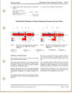 John Deere 2140 Tractors Technical Manual (tm4373)