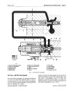 John Deere 2150 and 2255 Tractors Technical Manual (tm4401)