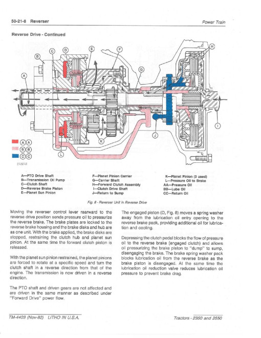 John Deere 2350 and 2550 Utility Tractors Technical Manual (TM4403) John Deere 2350 and 2550 Utility Tractors Technical Manual (TM4403)