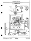 John Deere 1350, 1550, 1750, 1850, 1950, 2250, 2450, 2650, 2850, 3050, 3350 and 3650 Tractors Operation and Test Manual (TM4446)