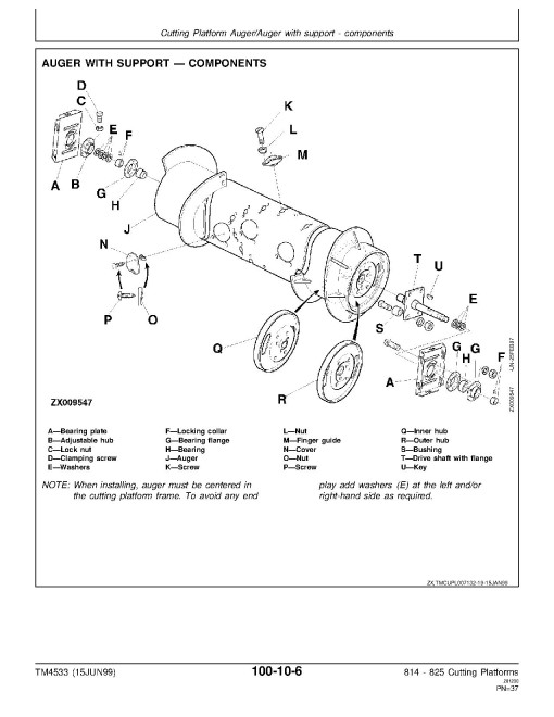 John Deere 814, 816, 818, 820, 822 and 825 Cutting Platforms (Europe) Technical Manual (TM4533) John Deere 814, 816, 818, 820, 822 and 825 Cutting Platforms (Europe) Technical Manual (TM4533)