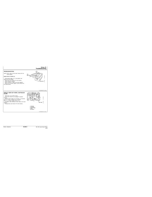 John Deere 680, 690, MultiCut 680 and 690 Large Square Balers (Europe) Technical Manual (TM4581) John Deere 680, 690, MultiCut 680 and 690 Large Square Balers (Europe) Technical Manual (TM4581)