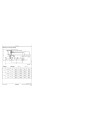 John Deere 2254, 2256, 2258, 2264, 2266 and 2266 EXTRA Combines (Europe) Technical Manual (TM4616)