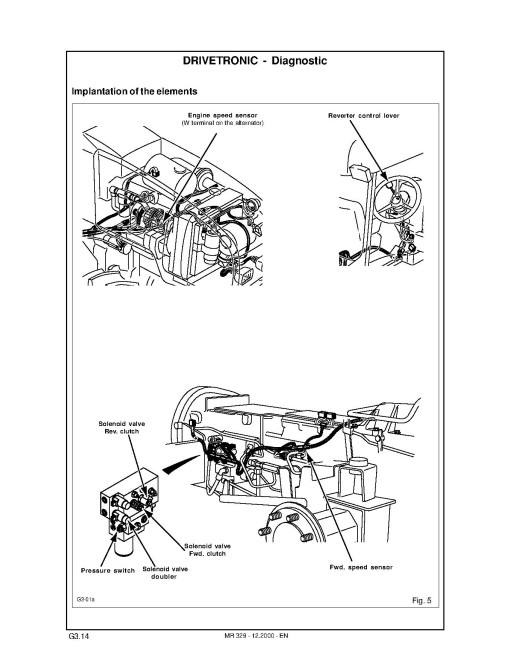 John Deere 3210, 3210X, 3310, 3310X, 3410 and 3410X Tractors Technical Manual (TM4663) John Deere 3210, 3210X, 3310, 3310X, 3410 and 3410X Tractors Technical Manual (TM4663)
