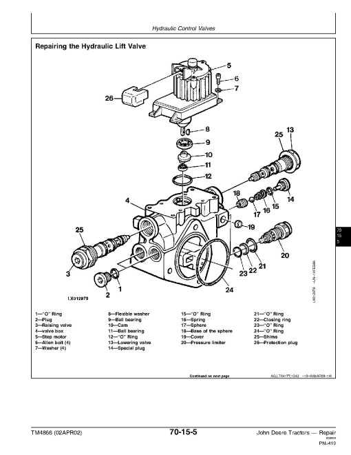 John Deere 6405 and 6605 Tractors Repair Manual (TM4866) John Deere 6405 and 6605 Tractors Repair Manual (TM4866)