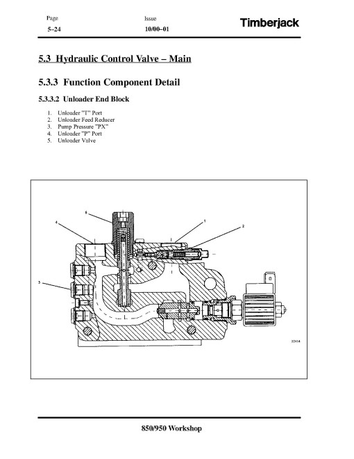 John Deere / TimberJack 850 and 950 Feller Bunchers Technical Manual (TMF292296)