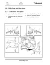 John Deere FB20 (SN: WCFB20X005001-) Drive to Tree Shear Head Technical Manual (TMF435784)