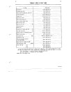 Kawasaki FC150V Gasoline Engines Service Manual (KW-99924-2020)
