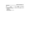 Kawasaki FD680V and FD731V 4-stroke liquid-cooled v-twin Gasoline Engines Service Manual (KW-99924-2065-01)