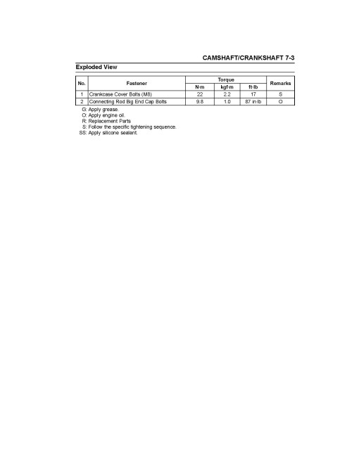 Kawasaki FD680V and FD731V 4-stroke liquid-cooled v-twin Gasoline Engines Service Manual (KW-99924-2065-01)