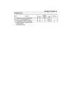 Kawasaki FD680V and FD731V 4-stroke liquid-cooled v-twin Gasoline Engines Service Manual (KW-99924-2065-01)