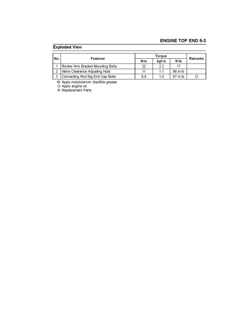 Kawasaki FD680V and FD731V 4-stroke liquid-cooled v-twin Gasoline Engines Service Manual (KW-99924-2065-01)