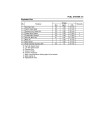 Kawasaki FJ400D Gasoline Engines Service Manual (KW-99924-2066)