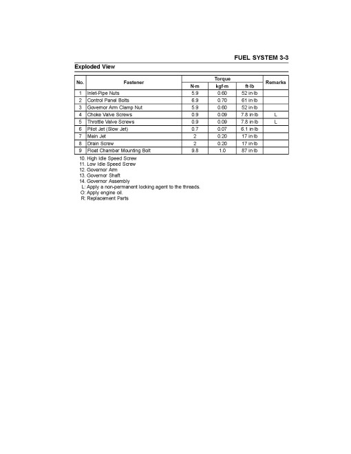 Kawasaki FJ400D Gasoline Engines Service Manual (KW-99924-2066)