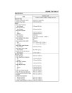Kawasaki FH451V, FH500V, FH531V, FH541V, FH580V, FH601V, FH641V, FH661V, FH680V, FH721V Gas.Engines Service Manual (KW-99924-2078-01)