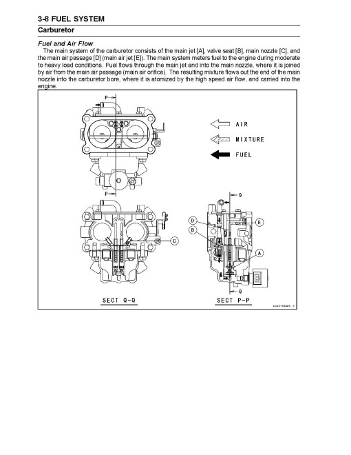 Kawasaki FX1000V and FX921V 4-Stroke Air-Cooled V-Twin Gasoline Engines Service Manual (KW-99924-2082-01)